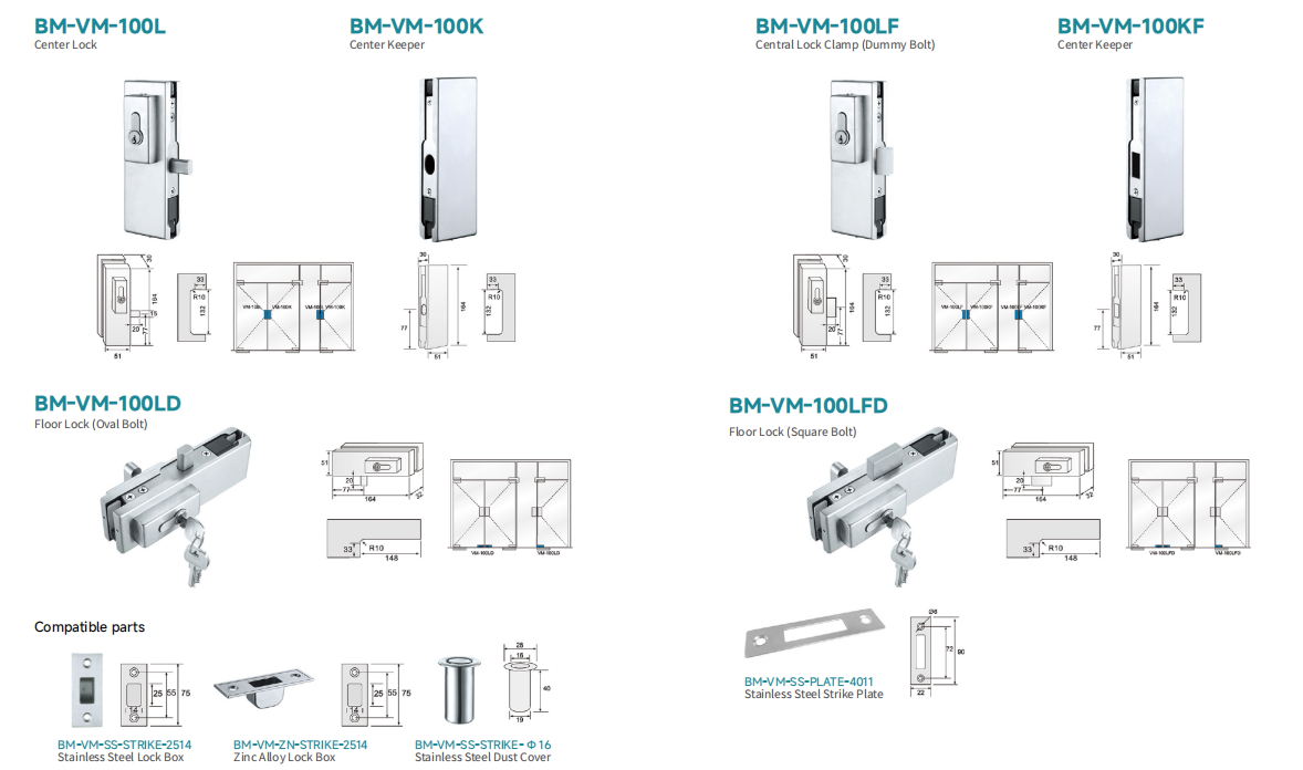 ZHUTAO Premium Door Control Series A